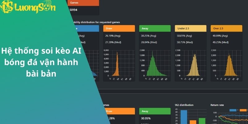 Hệ thống soi kèo AI bóng đá vận hành bài bản