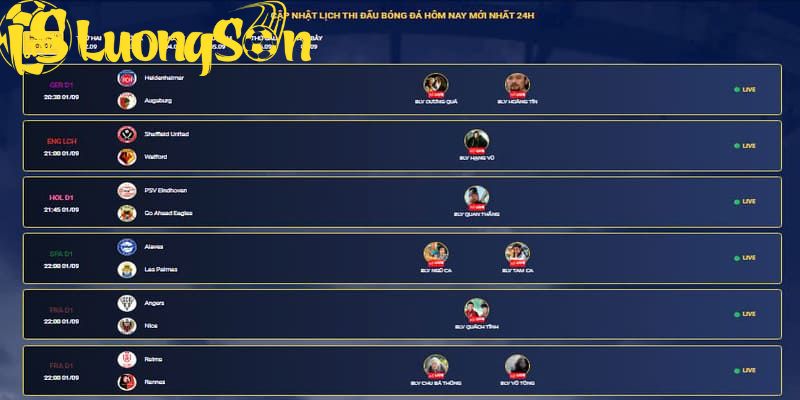 Serie A mang đến những trận đấu căng thẳng